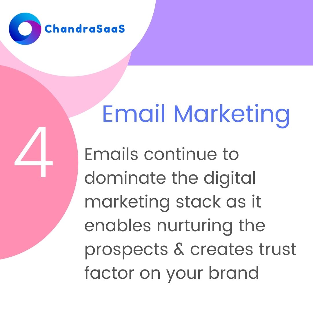 Email Marketing Strategy