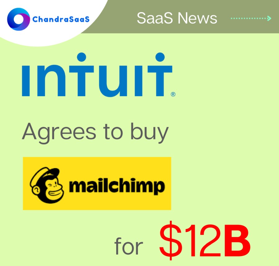 Intuit Mailchimp acquisition