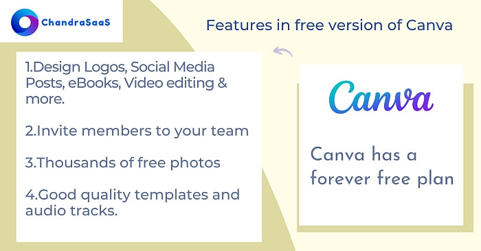 Canva free graphic design software features