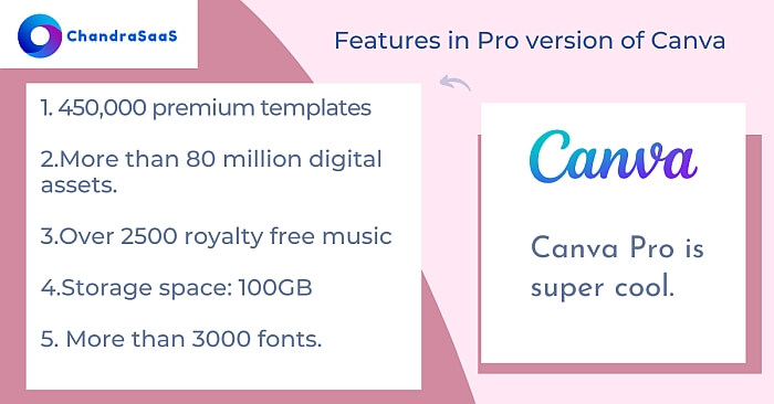 Canva Pro features