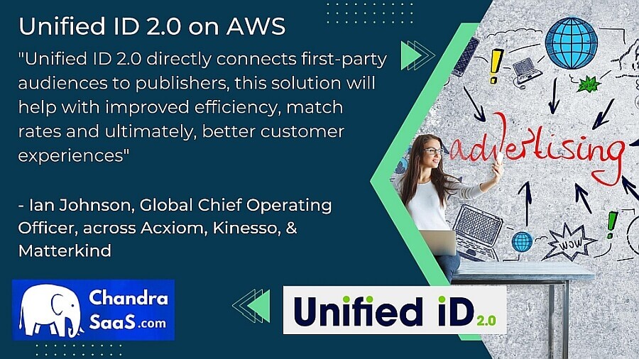 UID2 Trade Desk, Amazon Web Services